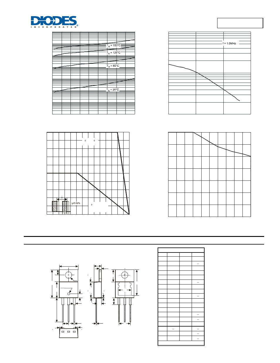 Mbr3045ctp new prod uc t, Package outline dimensions, Mbr3045ctp | Diodes MBR3045CTP User Manual | Page 3 / 4