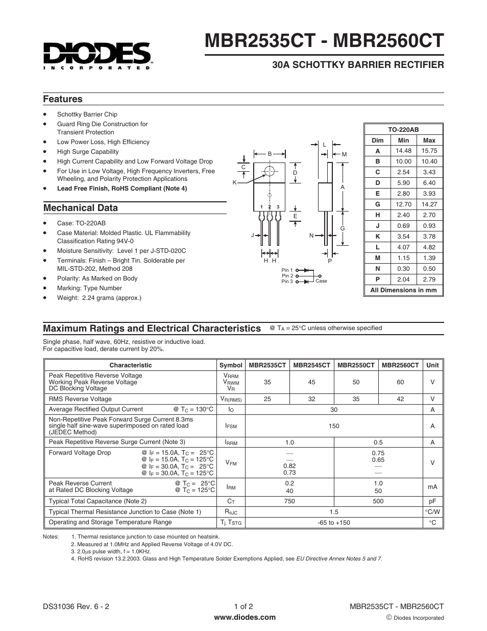 Diodes MBR2535CT - MBR2560CT User Manual | 2 pages