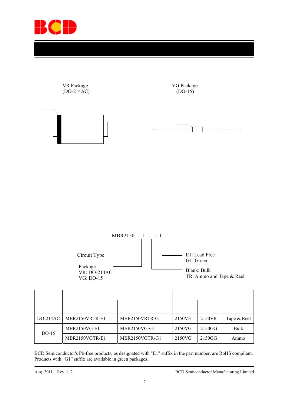 Data sheet, High voltage power schottky rectifier mbr2150, Pin configuration | Ordering information | Diodes MBR2150 User Manual | Page 2 / 7