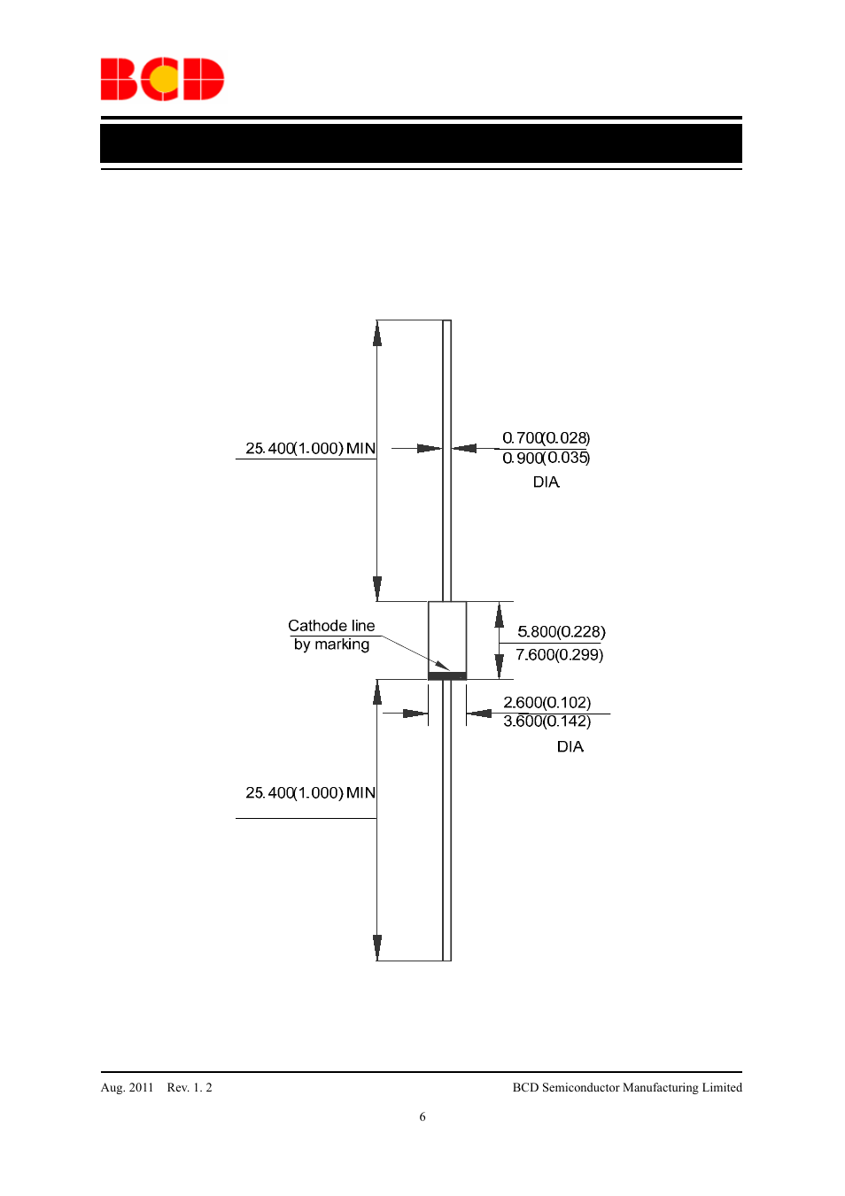 Data sheet, High voltage power schottky rectifier mbr2150 | Diodes MBR2150 User Manual | Page 6 / 7