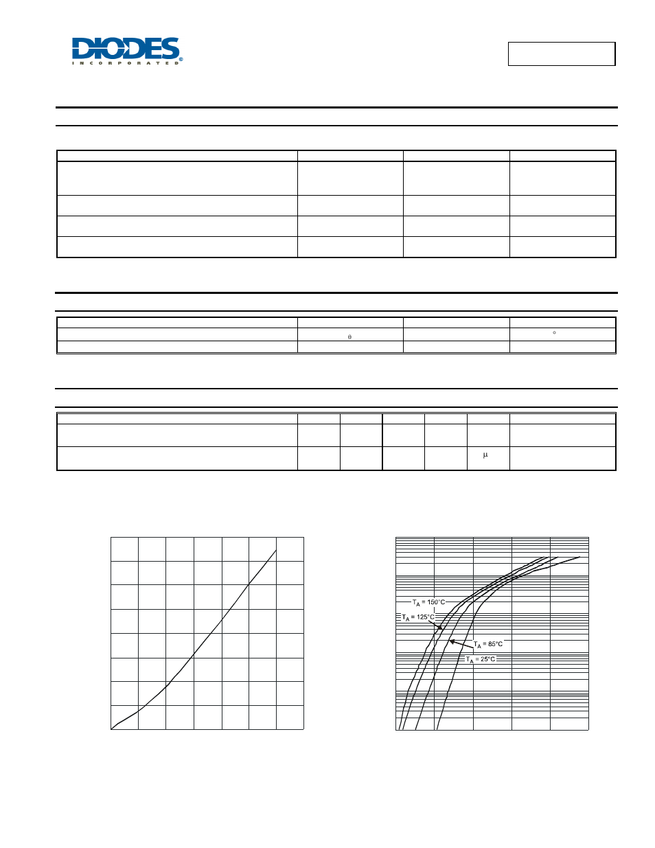 Mbr2060ctp new prod uc t, Maximum ratings (per leg), Thermal characteristics (per leg) | Electrical characteristics, Per leg) | Diodes MBR2060CTP User Manual | Page 2 / 4
