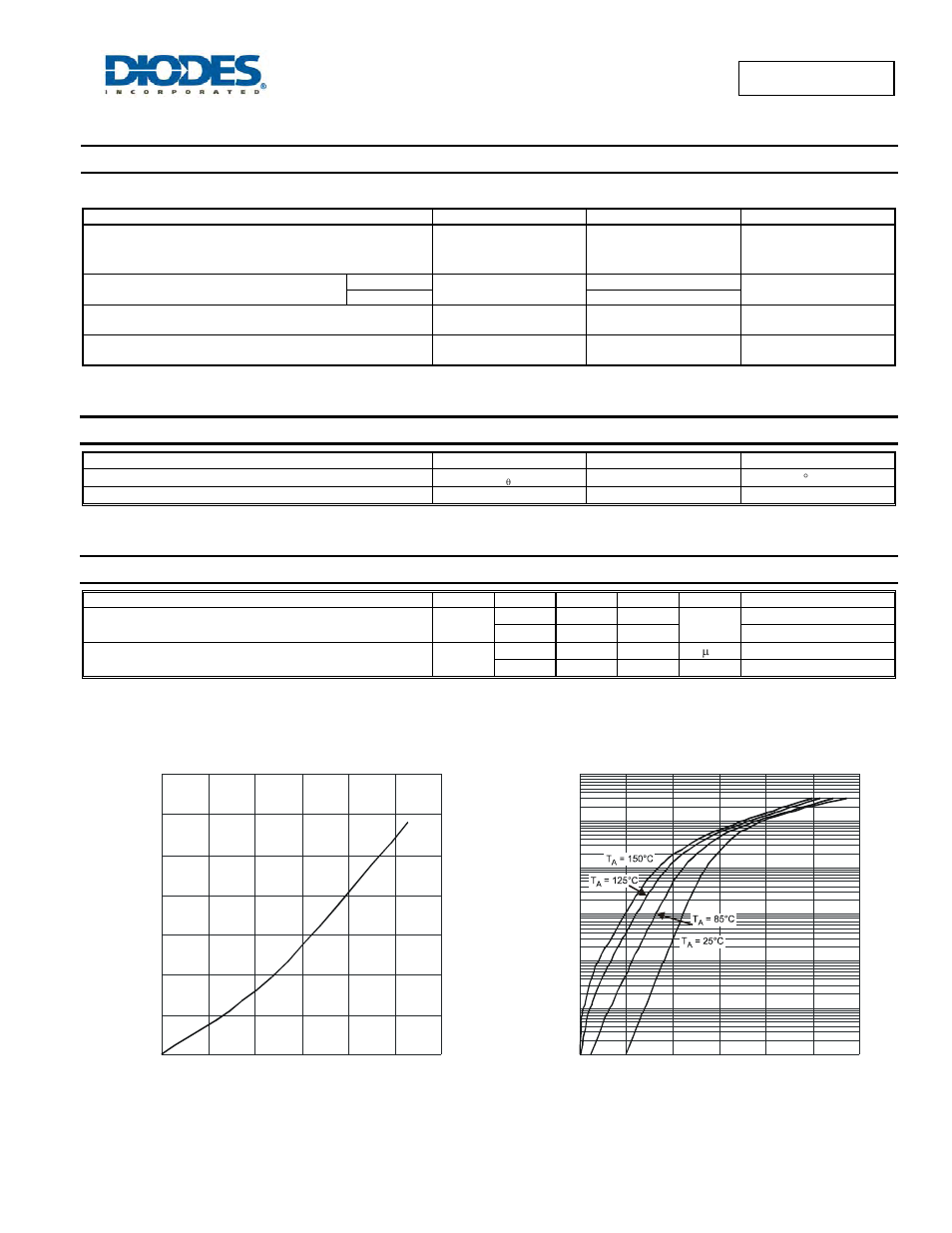 Mbr2045ctp new prod uc t, Maximum ratings (per leg), Thermal characteristics (per leg) | Electrical characteristics, Per leg) | Diodes MBR2045CTP User Manual | Page 2 / 4