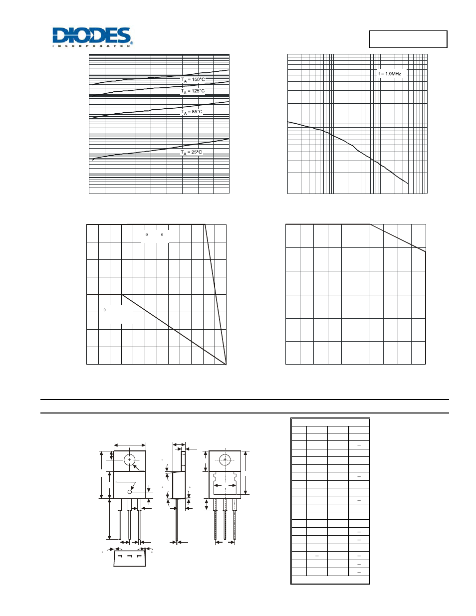 Mbr2045ctp new prod uc t, Package outline dimensions, Mbr2045ctp | Diodes MBR2045CTP User Manual | Page 3 / 4
