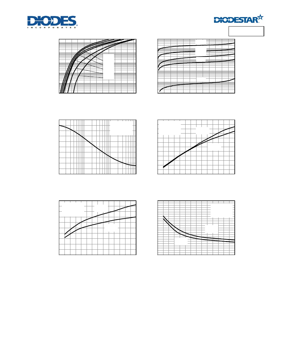 Dsr8a600 new prod uc t, Reverse recovery time vs di, Dt reverse recovery charge vs di | Dt peak reverse current vs di, Dt capacitance vs reverse voltage | Diodes DSR8A600 User Manual | Page 4 / 6