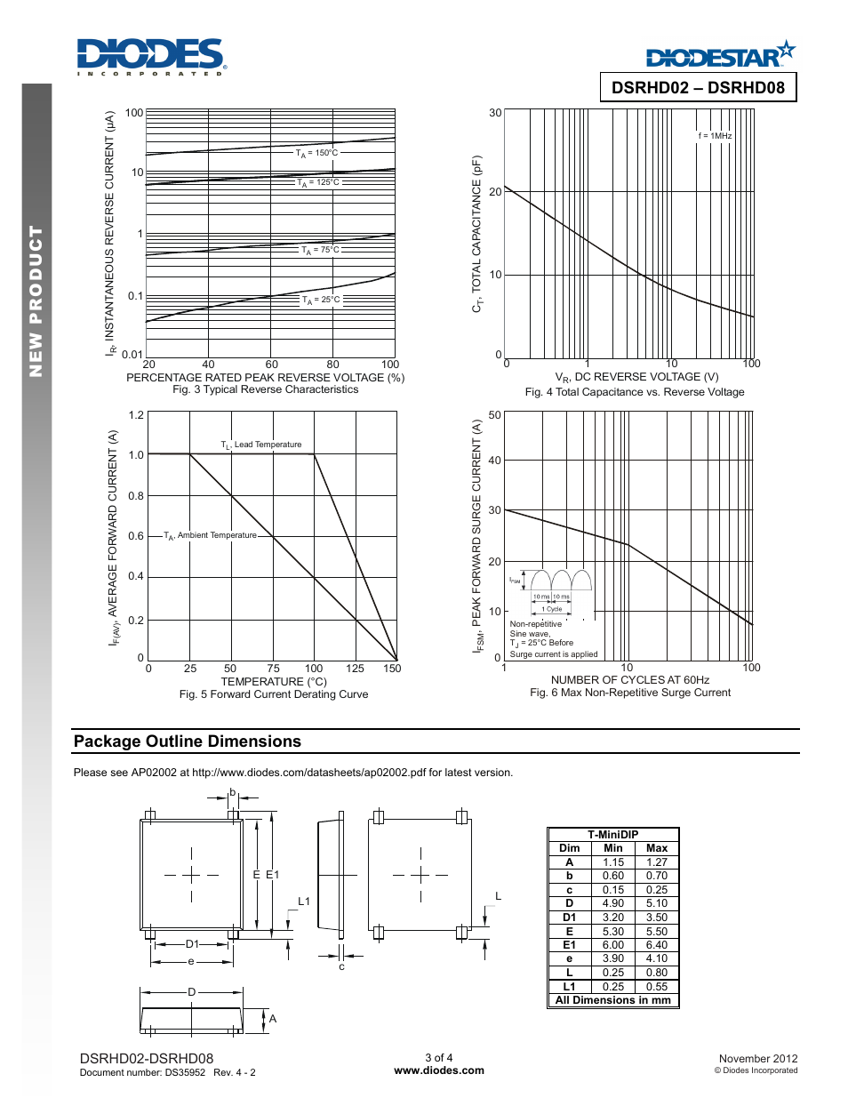 New prod uc t dsrhd02 – dsrhd08, Package outline dimensions | Diodes DSRHD02 – DSRHD08 User Manual | Page 3 / 4