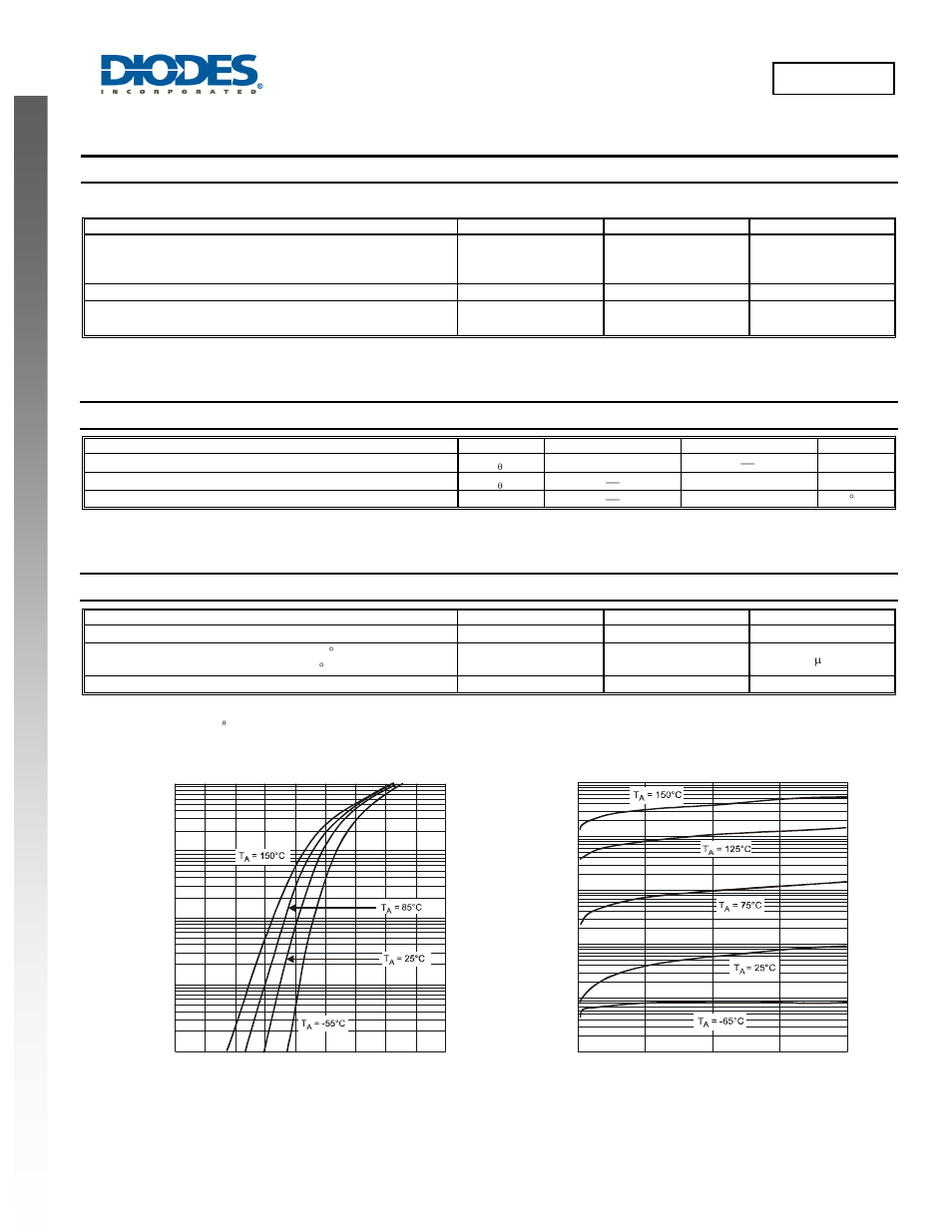 New prod uc t, Maximum ratings, Thermal characteristics | Electrical characteristics, Dflr1800 | Diodes DFLR1800 User Manual | Page 2 / 4