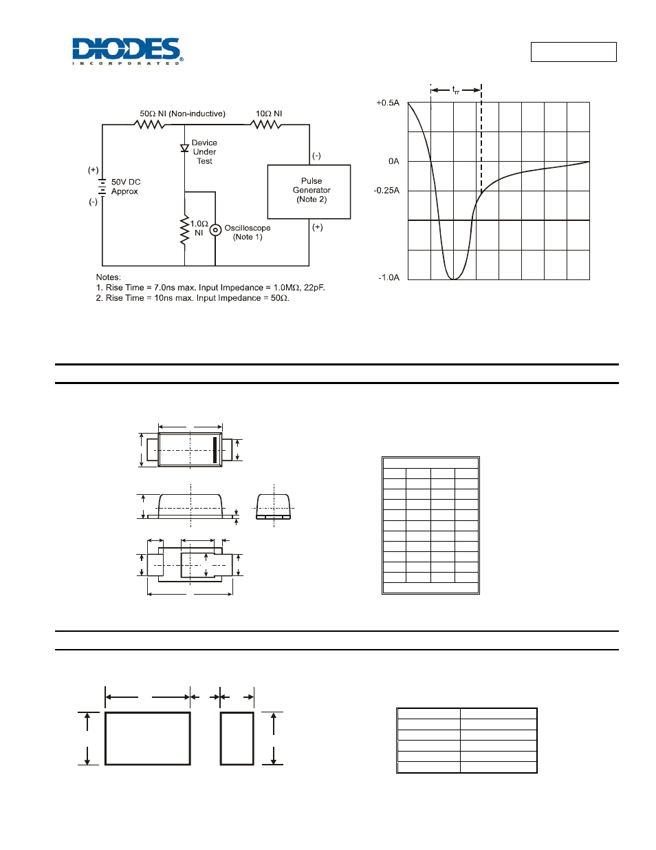 Dflu1200, Package outline dimensions, Suggested pad layout | Diodes DFLU1200 User Manual | Page 4 / 5