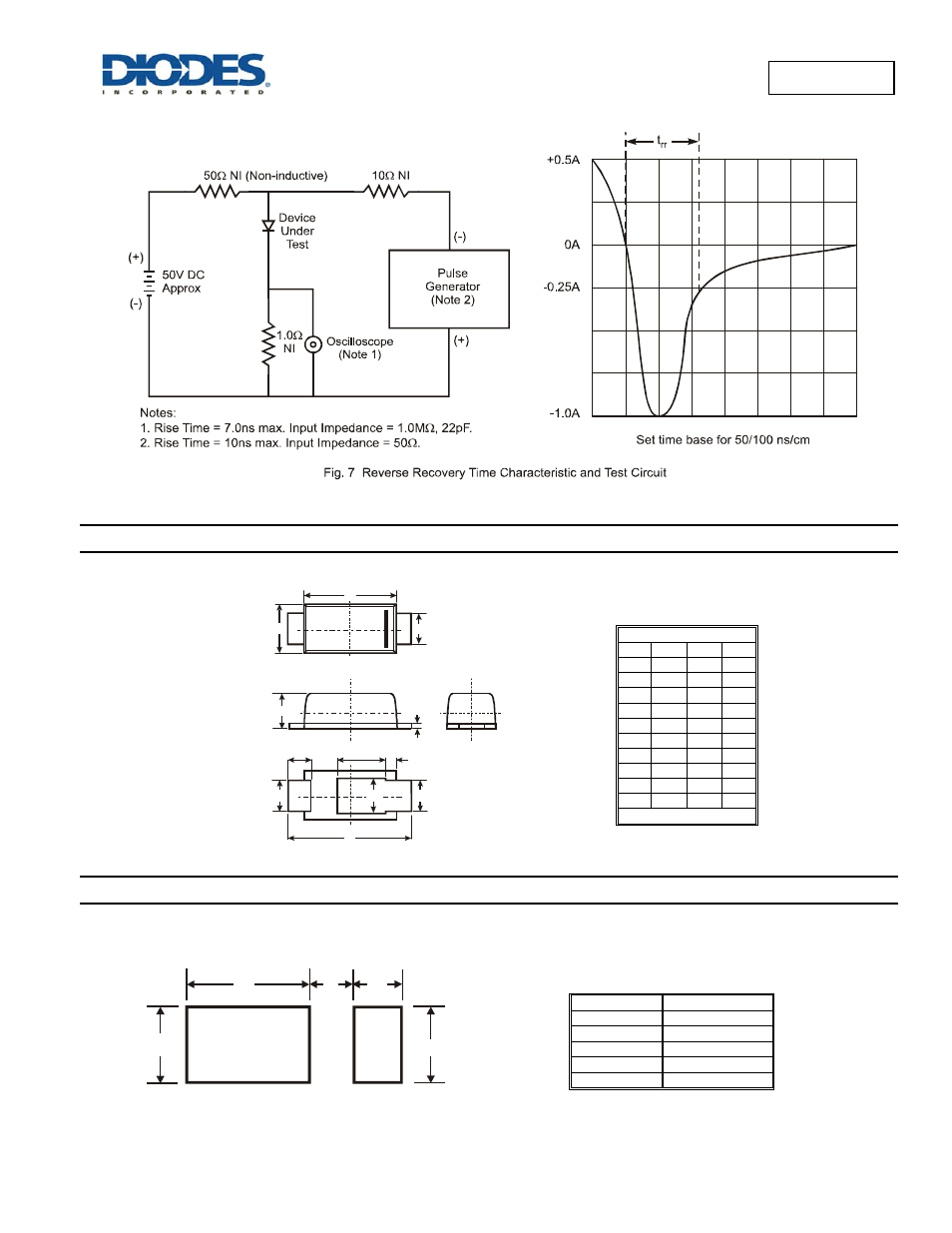 Dflu1400, Package outline dimensions, Suggested pad layout | Diodes DFLU1400 User Manual | Page 4 / 5