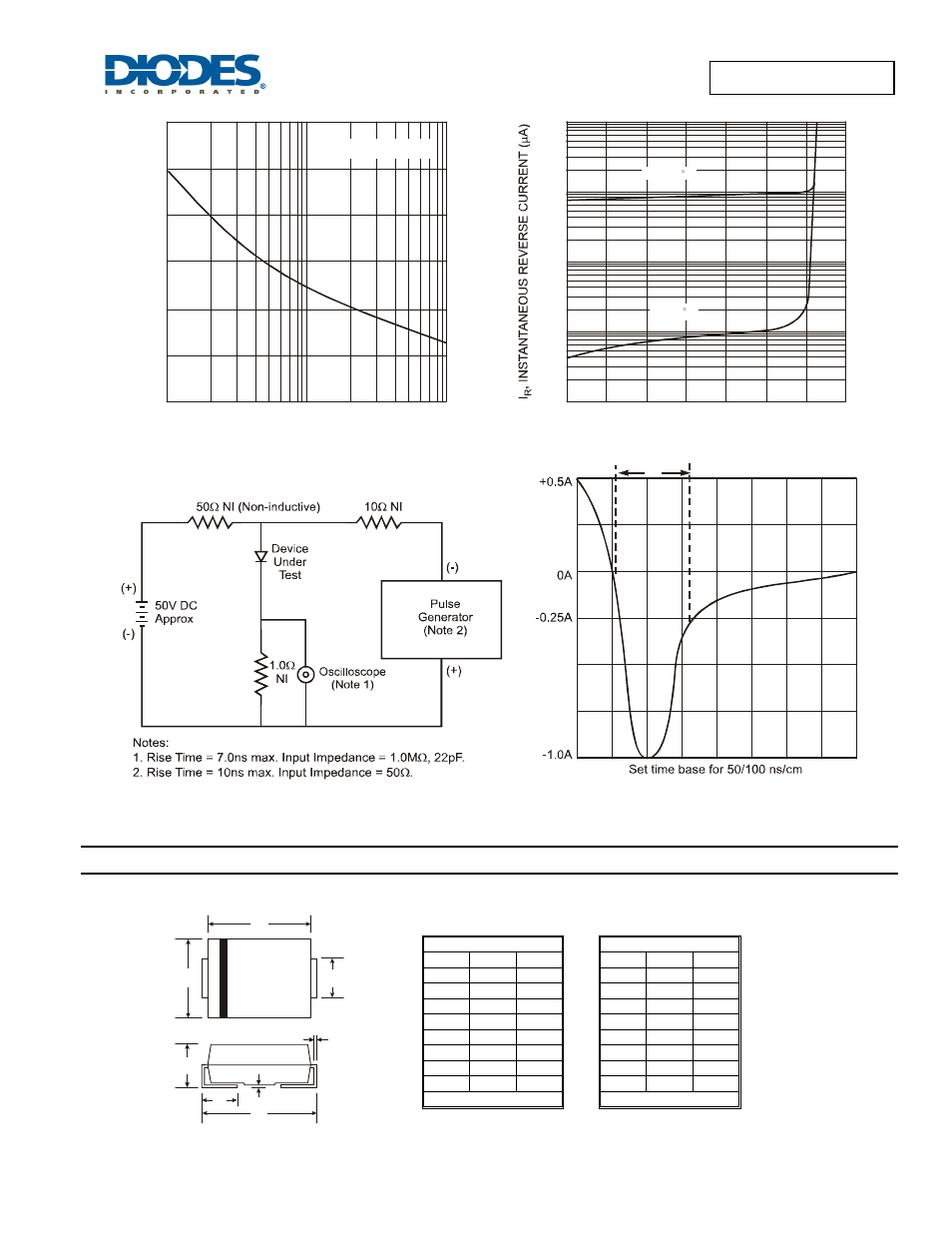 Es2a/a - es2d/a, Package outline dimensions | Diodes ES2A/A - ES2D/A User Manual | Page 3 / 4