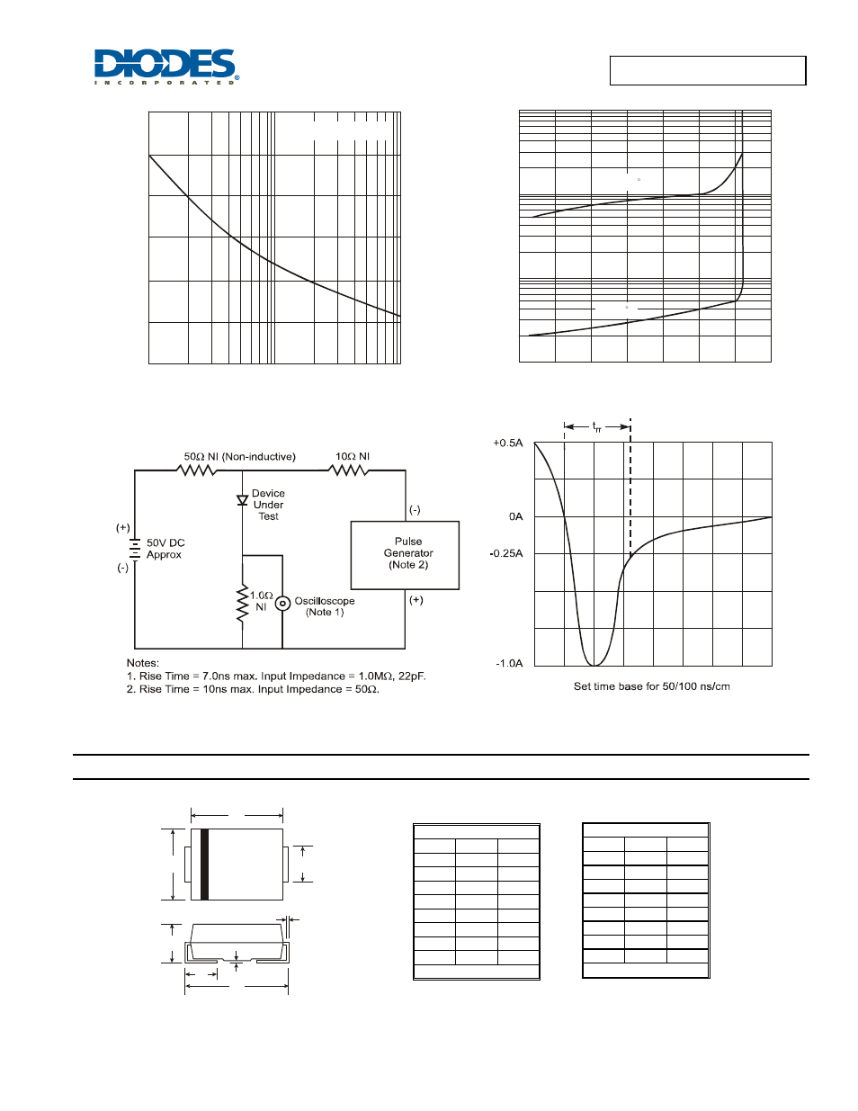 Es3a/ab - es3d/db, Package outline dimensions | Diodes ES3A/AB - ES3D/DB User Manual | Page 3 / 4