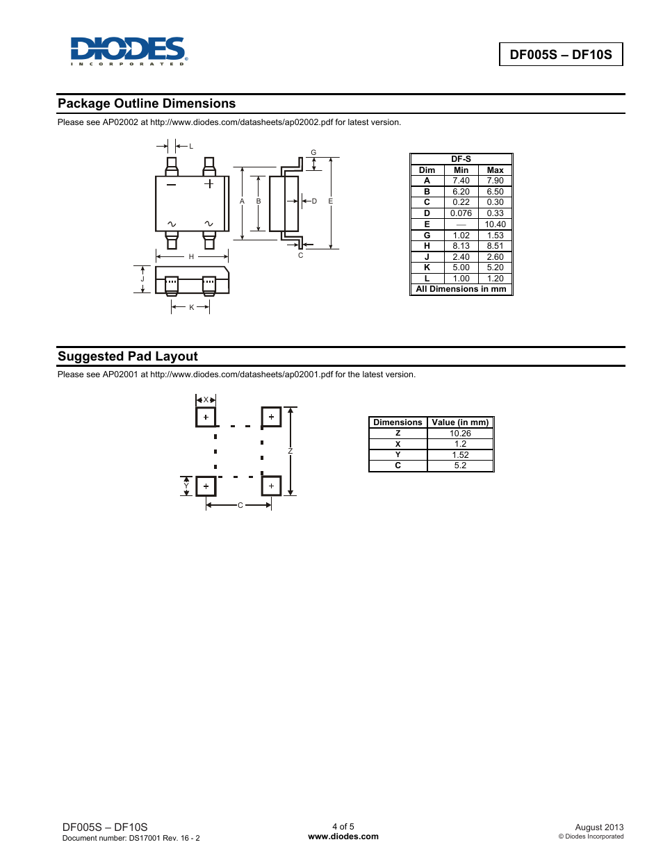 Package outline dimensions, Suggested pad layout | Diodes DF005S – DF10S User Manual | Page 4 / 5