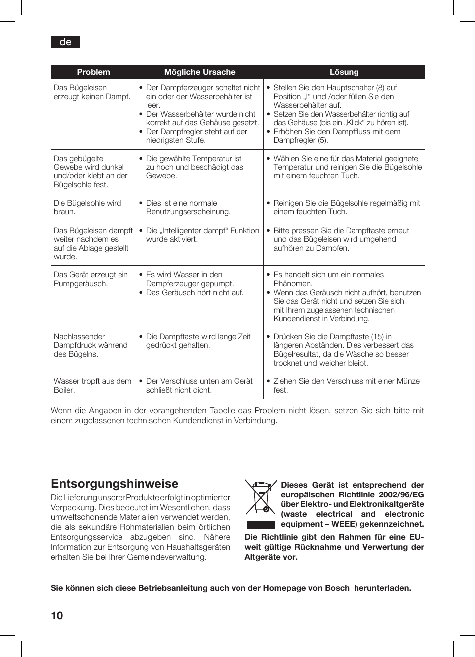 Entsorgungshinweise | Bosch TDS 3530 User Manual | Page 10 / 114