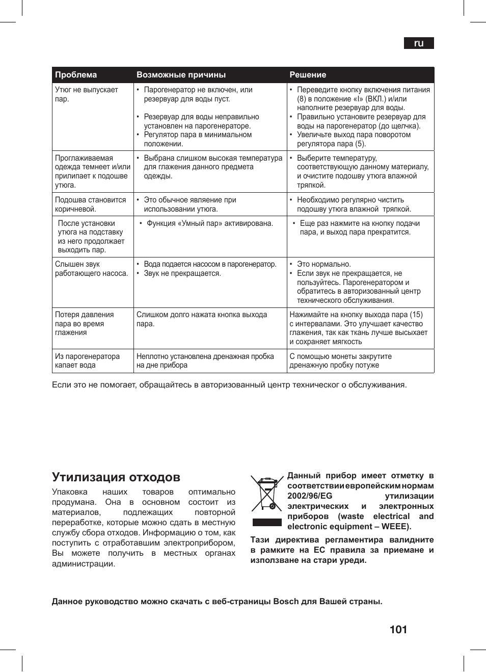 Утилизация отходов | Bosch TDS 3530 User Manual | Page 101 / 114