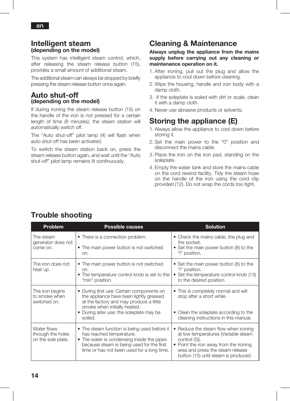 Trouble shooting, Intelligent steam, Auto shutsoff | Cleaning & maintenance, Storing the appliance (e) | Bosch TDS 3530 User Manual | Page 14 / 114