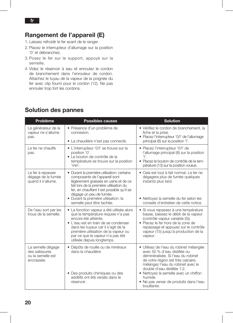 Solution des pannes, Rangement de l’appareil (e) | Bosch TDS 3530 User Manual | Page 20 / 114