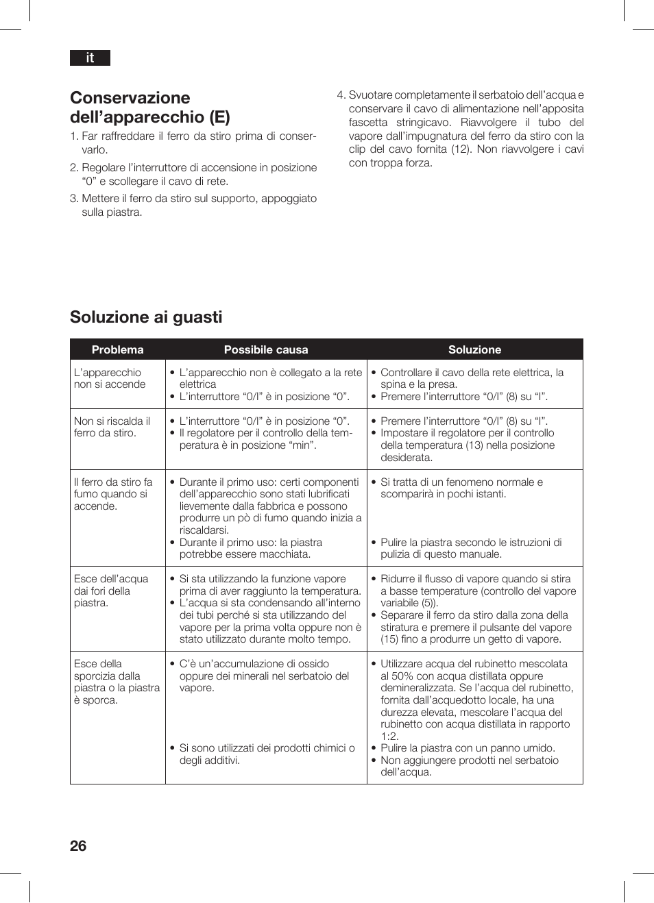 Soluzione ai guasti, Conservazione dell’apparecchio (e) | Bosch TDS 3530 User Manual | Page 26 / 114