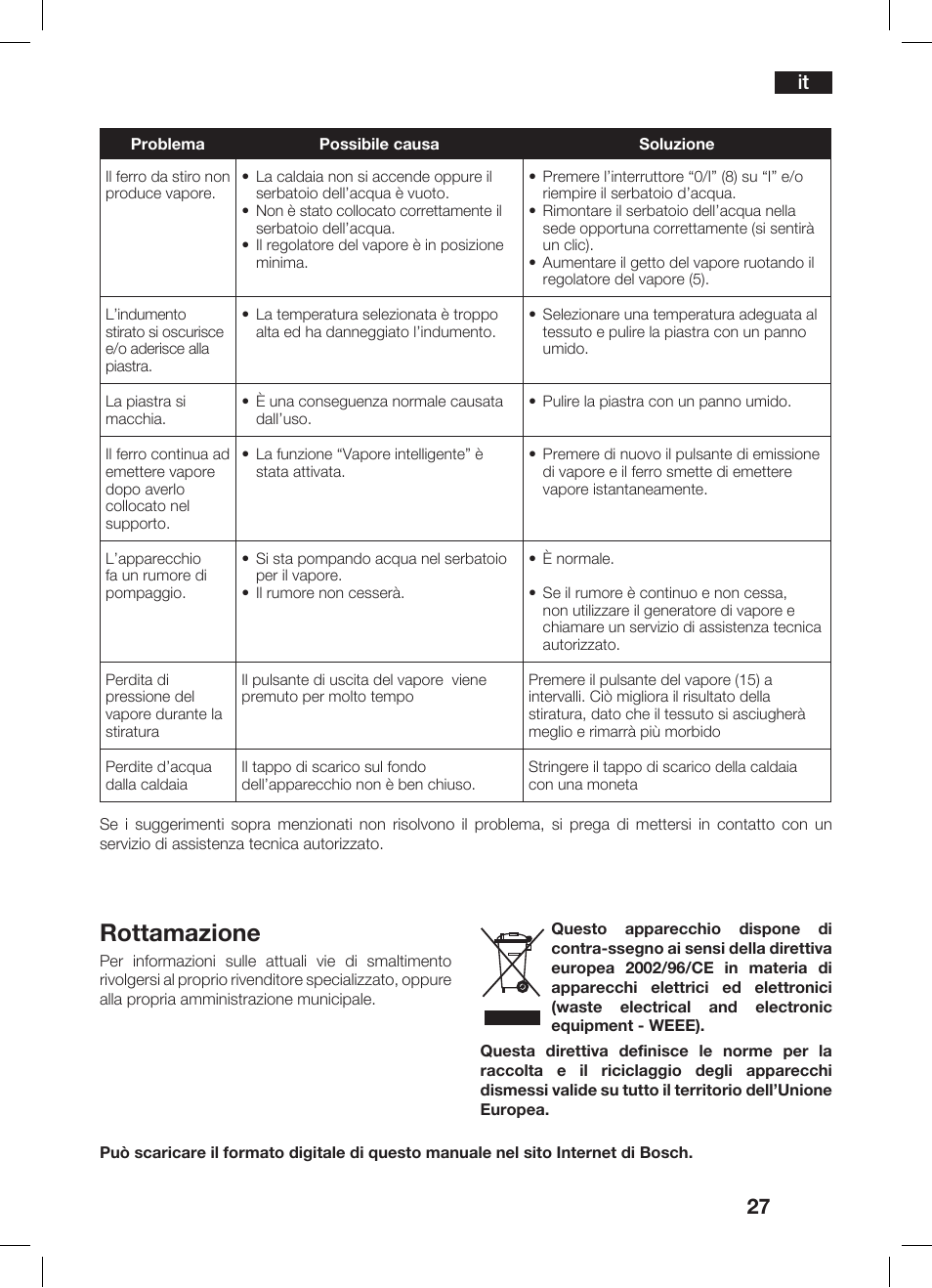 Rottamazione | Bosch TDS 3530 User Manual | Page 27 / 114