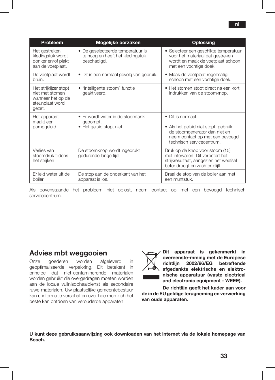 Advies mbt weggooien | Bosch TDS 3530 User Manual | Page 33 / 114