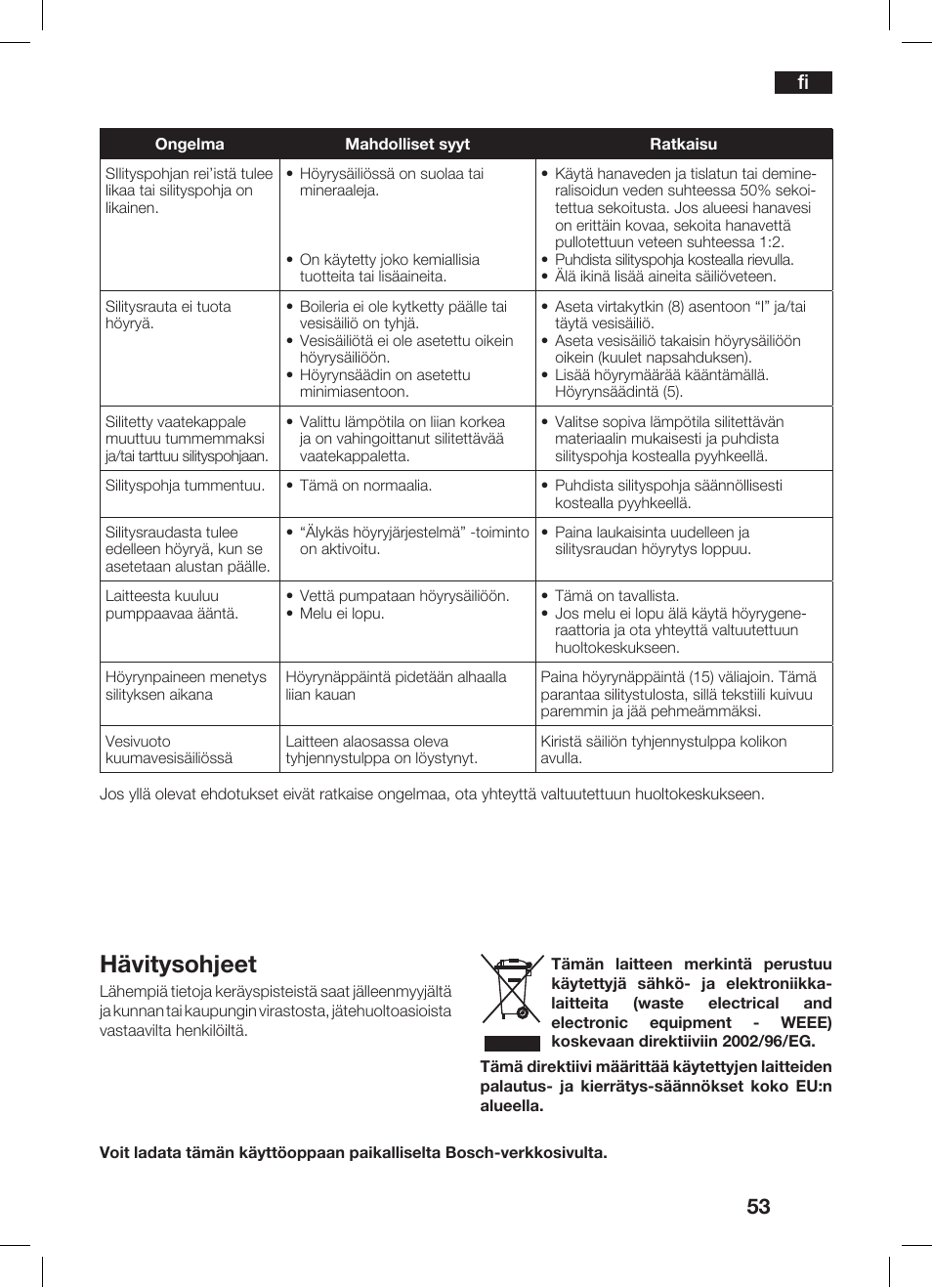 Hävitysohjeet | Bosch TDS 3530 User Manual | Page 53 / 114