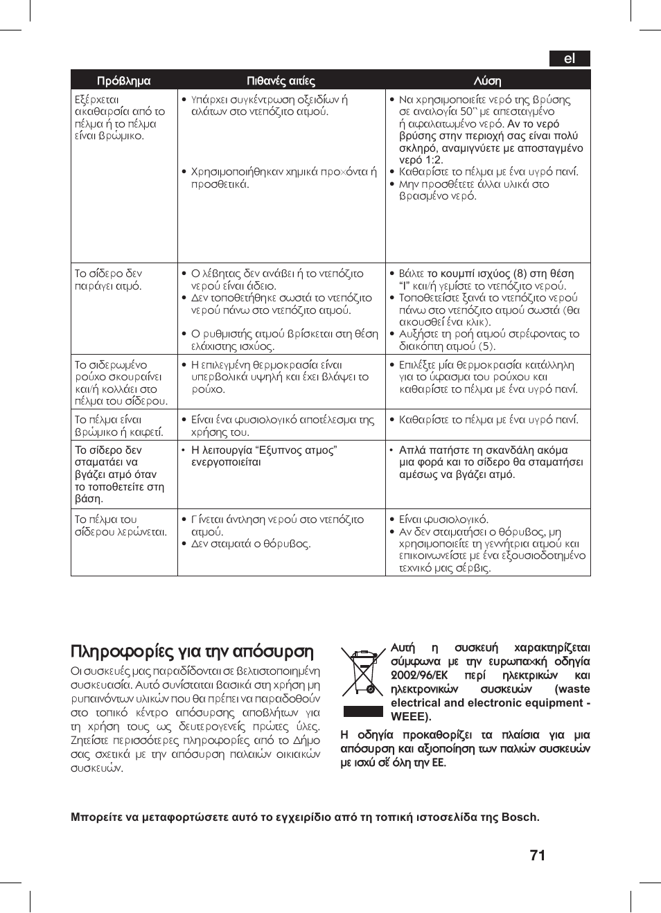 Plhroforºeq gia thn apøsyrsh | Bosch TDS 3530 User Manual | Page 71 / 114