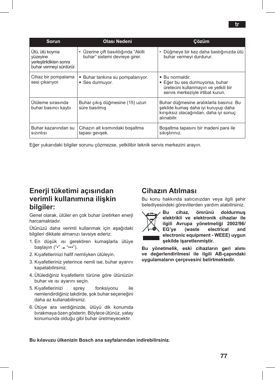 Cihazın atılması | Bosch TDS 3530 User Manual | Page 77 / 114