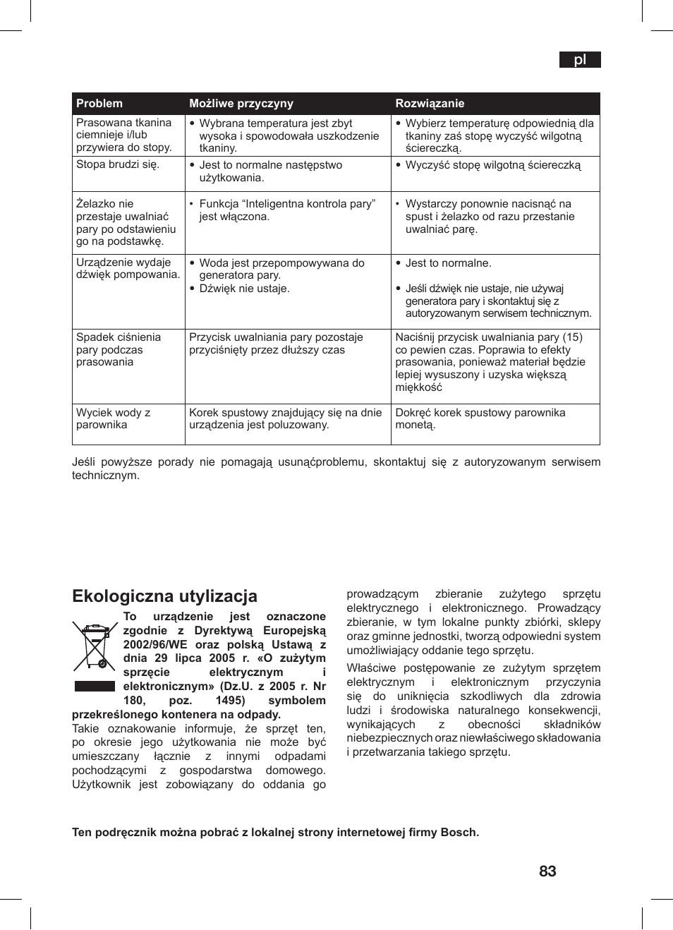 Ekologiczna utylizacja | Bosch TDS 3530 User Manual | Page 83 / 114