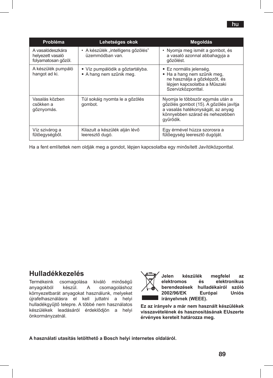 Hulladékkezelés | Bosch TDS 3530 User Manual | Page 89 / 114