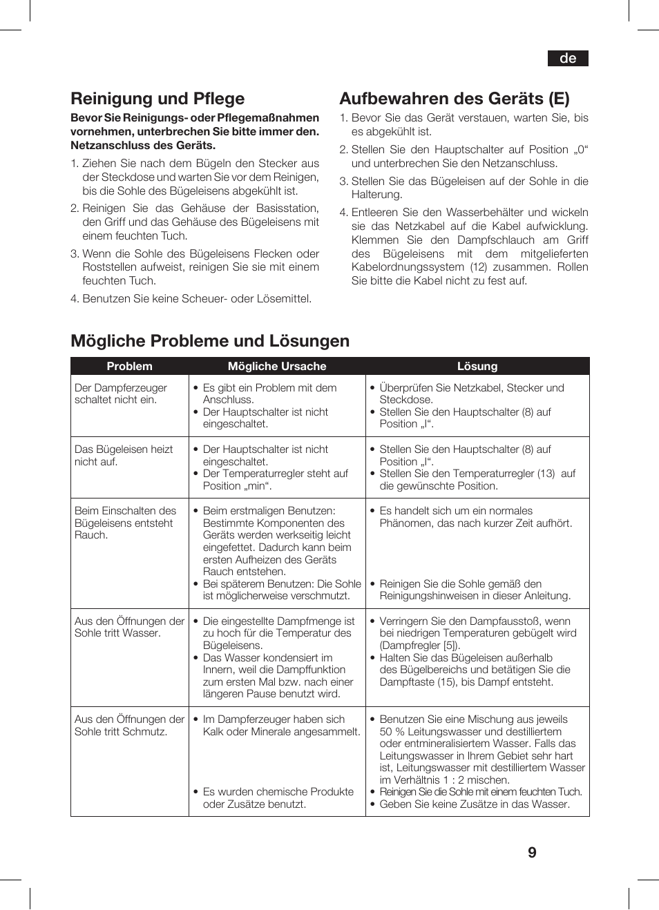 Mögliche probleme und lösungen, Reinigung und pflege, Aufbewahren des geräts (e) | Bosch TDS 3530 User Manual | Page 9 / 114