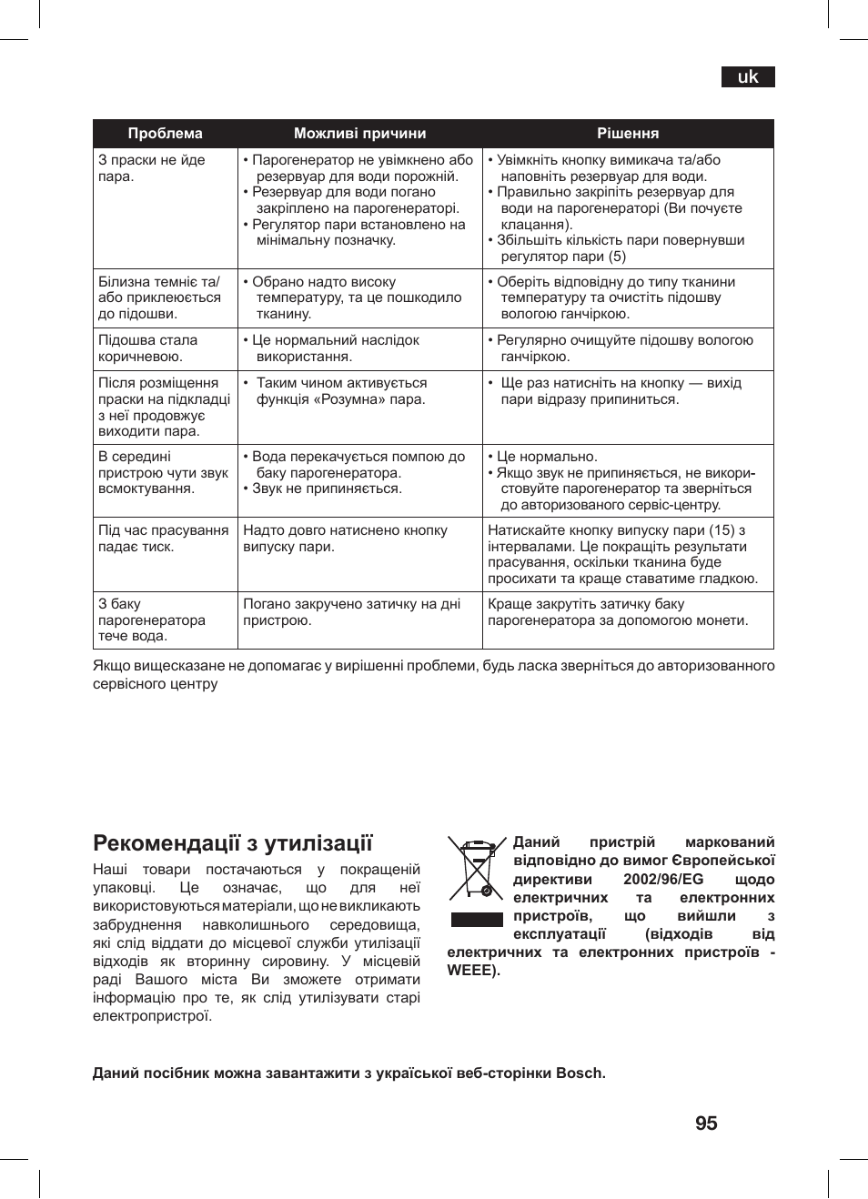Рекомендації з утилізації | Bosch TDS 3530 User Manual | Page 95 / 114