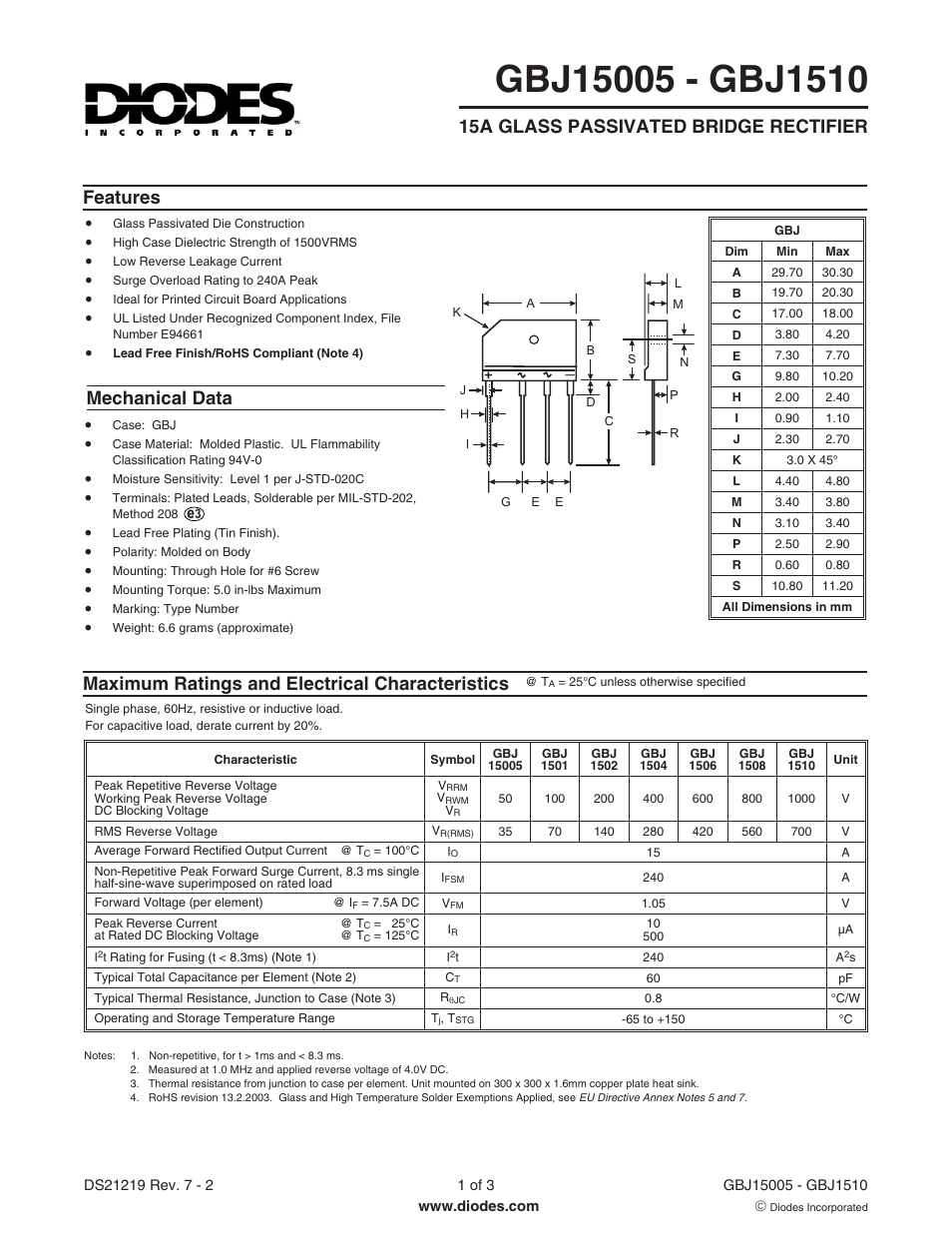 Diodes GBJ15005 - GBJ1510 User Manual | 3 pages