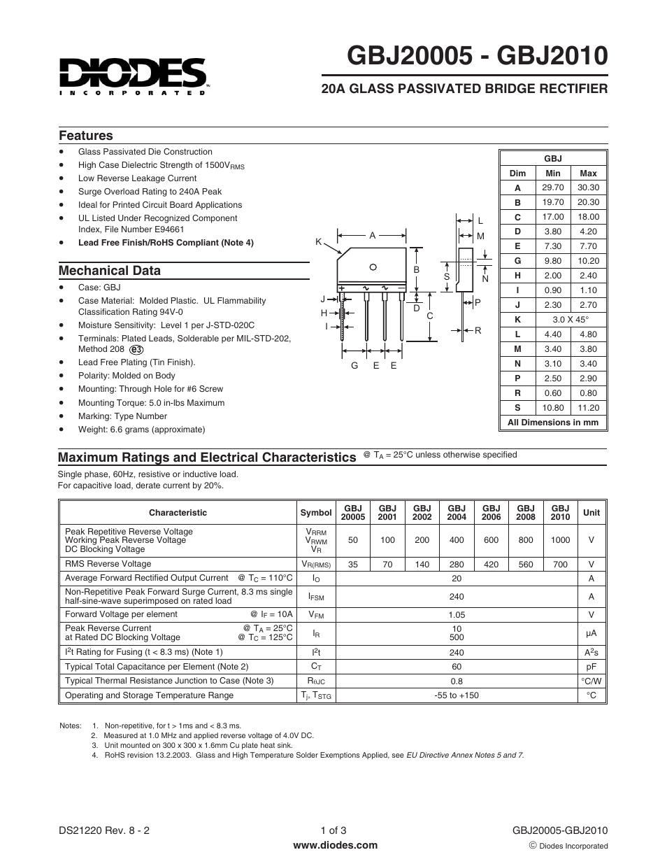 Diodes GBJ20005 - GBJ2010 User Manual | 3 pages