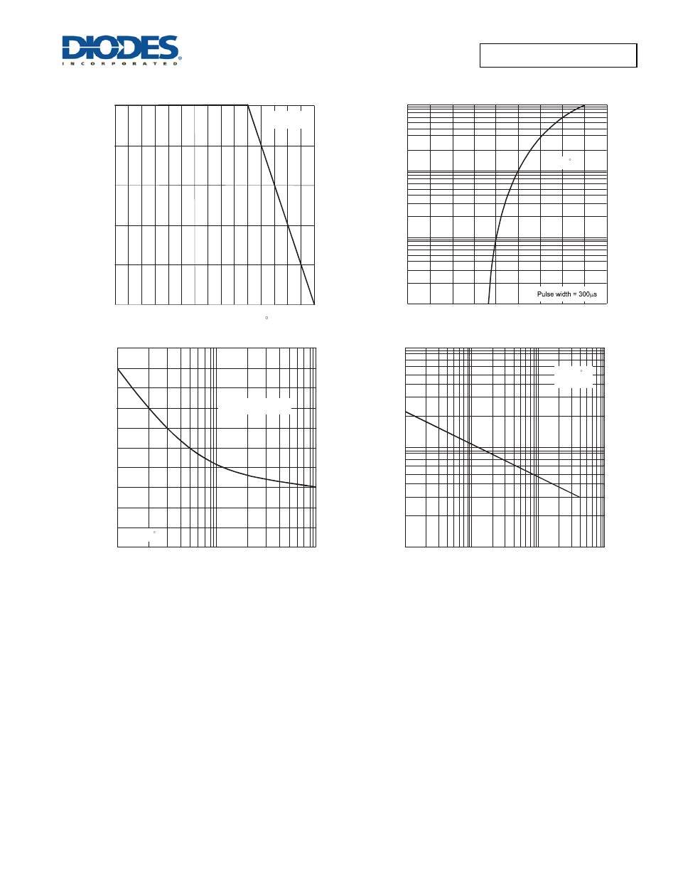 Diodes GBU10005 - GBU1010 User Manual | Page 2 / 4