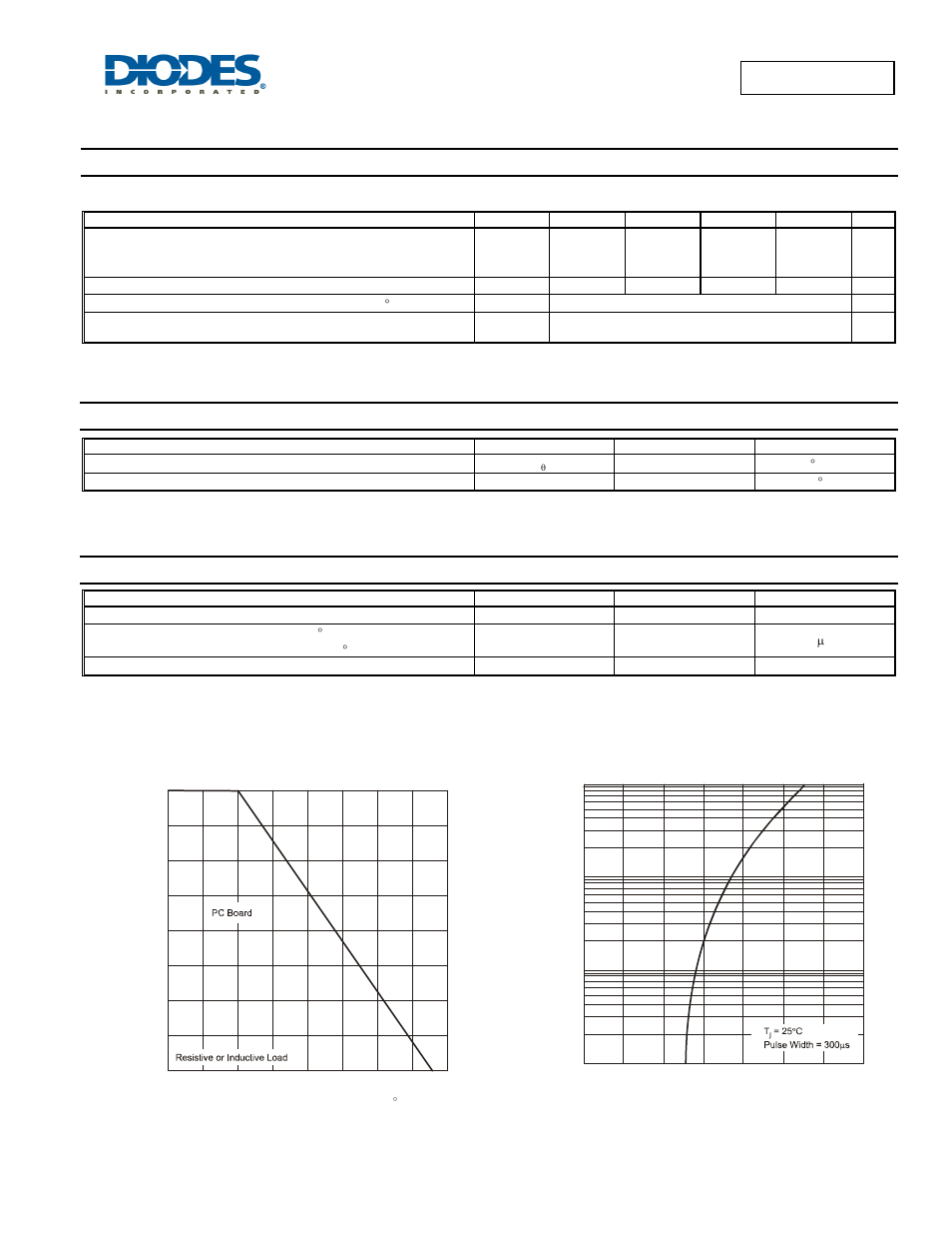 Hd01 – hd06, Maximum ratings, Thermal characteristics | Electrical characteristics | Diodes HD01 – HD06 User Manual | Page 2 / 4