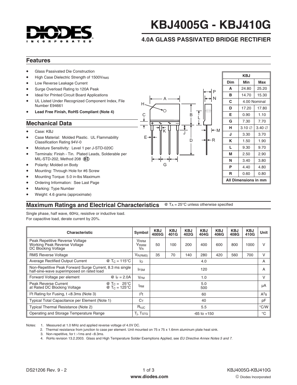 Diodes KBJ4005G - KBJ410G User Manual | 3 pages