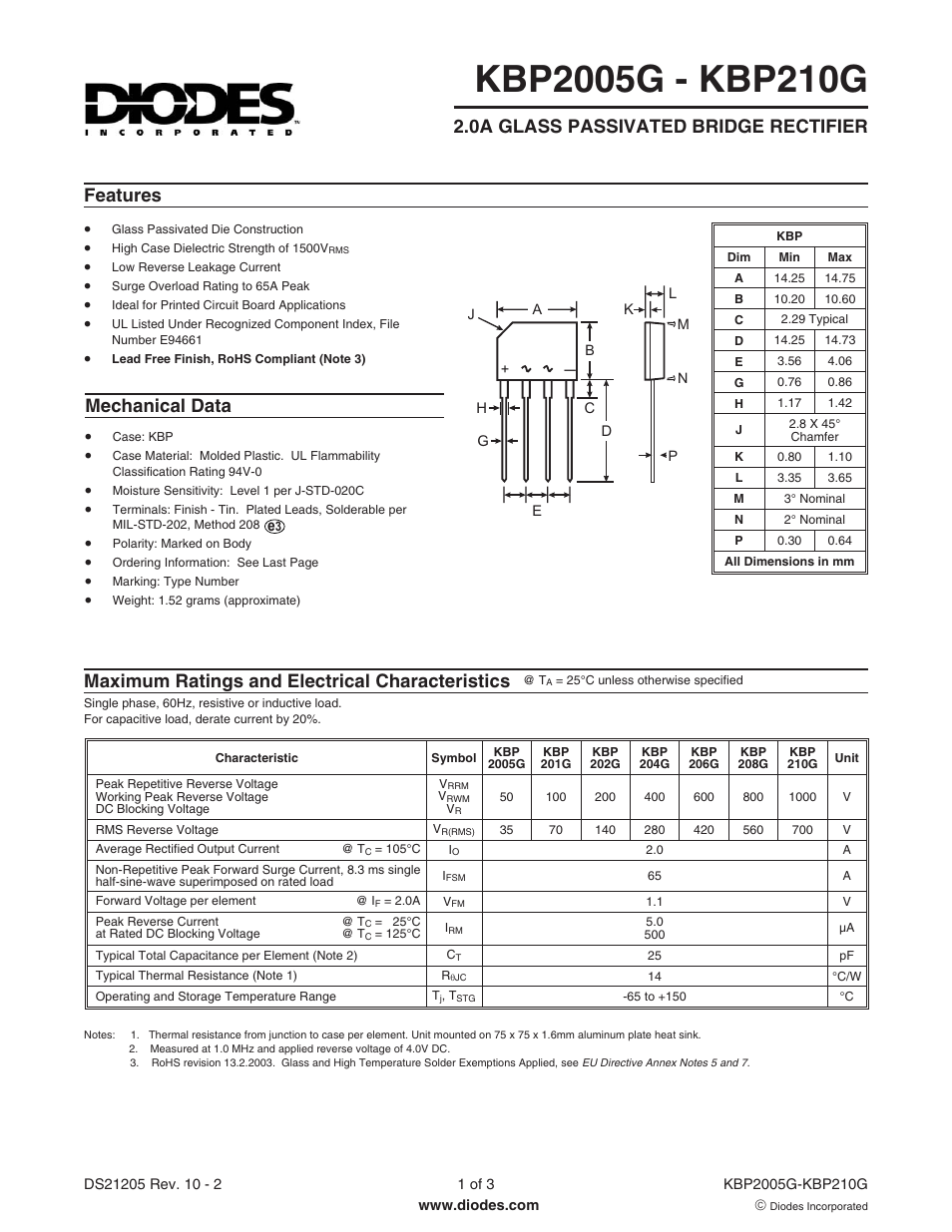 Diodes KBP2005G - KBP210G User Manual | 3 pages