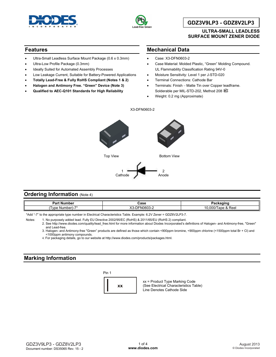 Diodes GDZ3V9LP3 - GDZ8V2LP3 User Manual | 4 pages