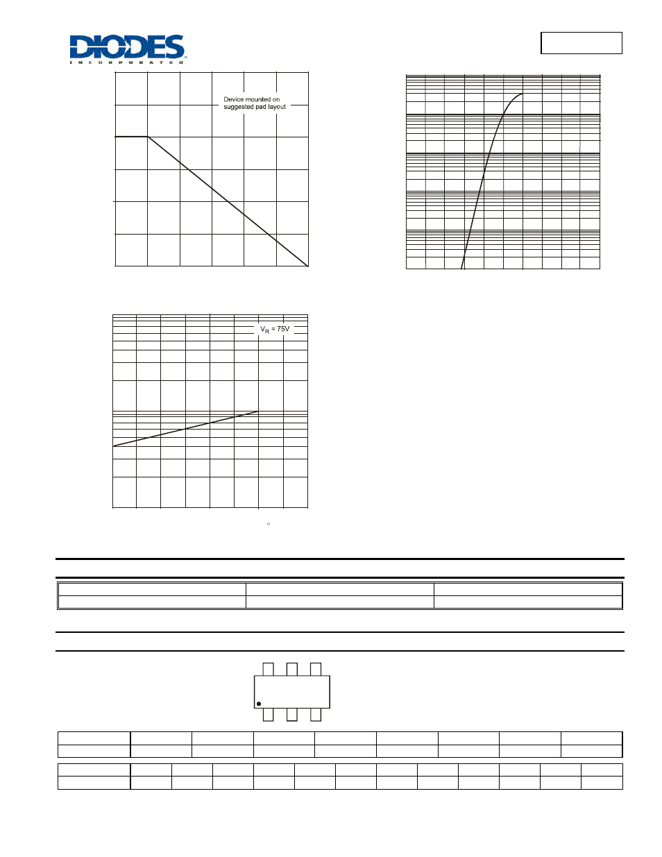 Marking information, Dlpa006, Ordering information | Diodes DLPA006 User Manual | Page 2 / 4