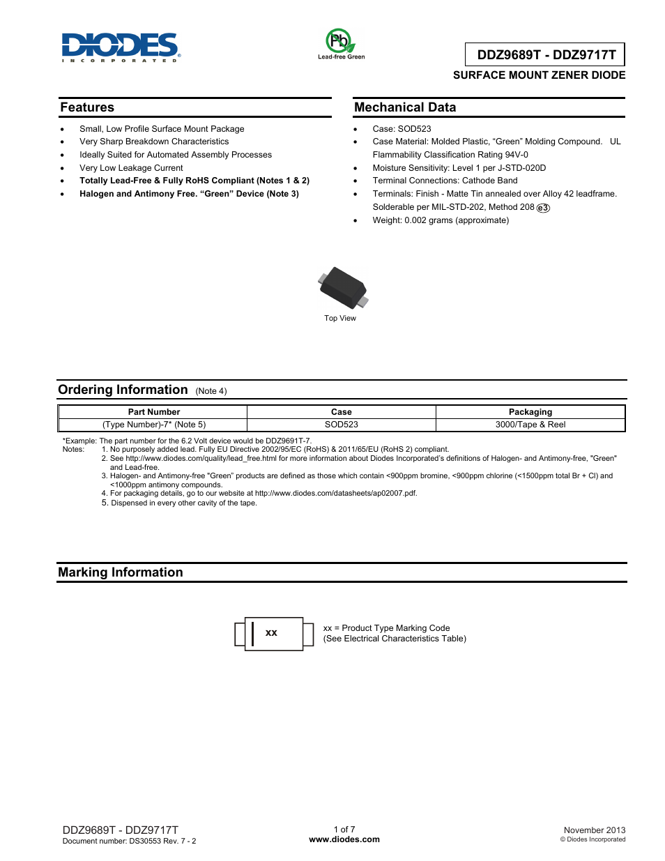 Diodes DDZ9689T - DDZ9717T User Manual | 7 pages