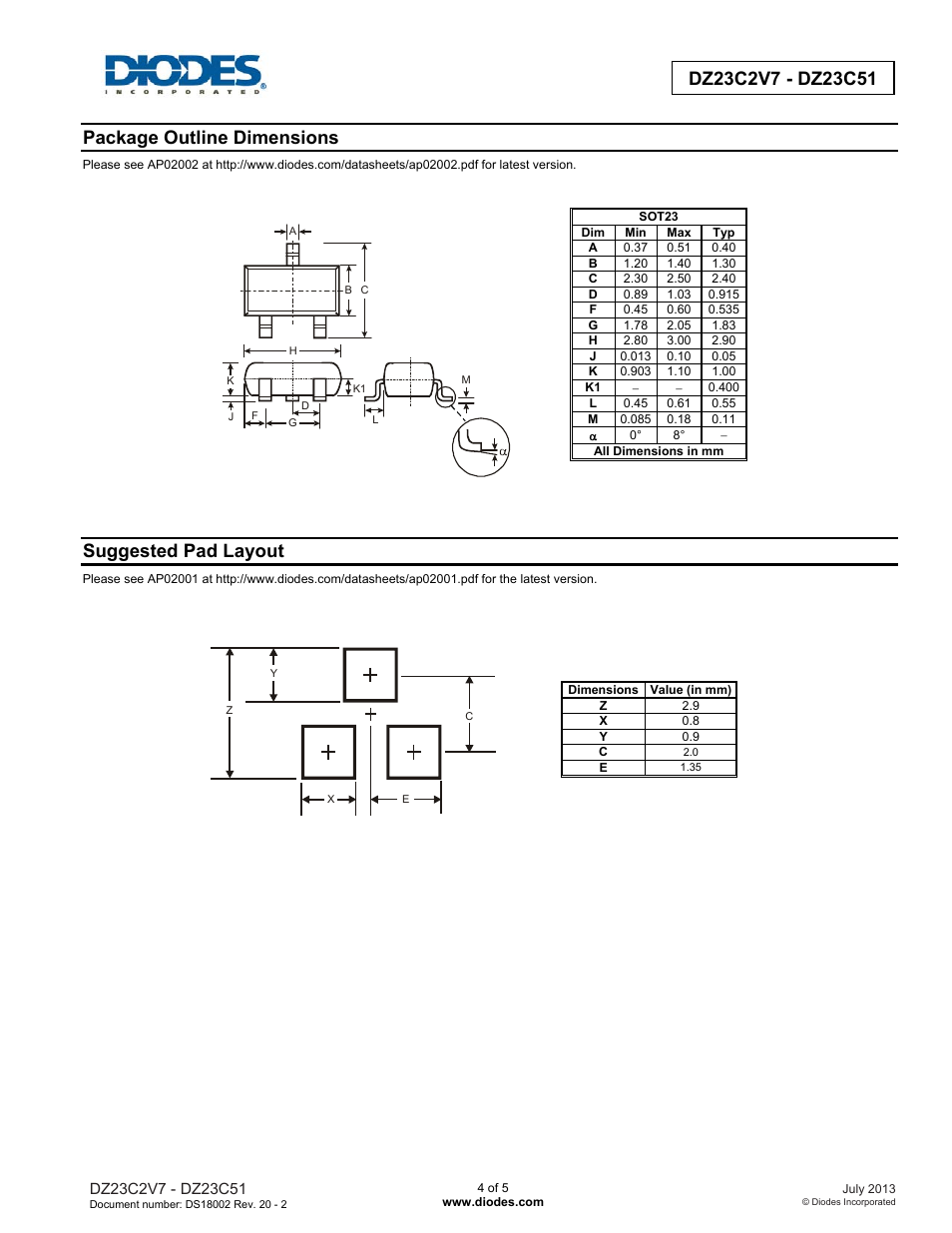 Package outline dimensions, Suggested pad layout | Diodes DZ23C2V7 - DZ23C51 User Manual | Page 4 / 5