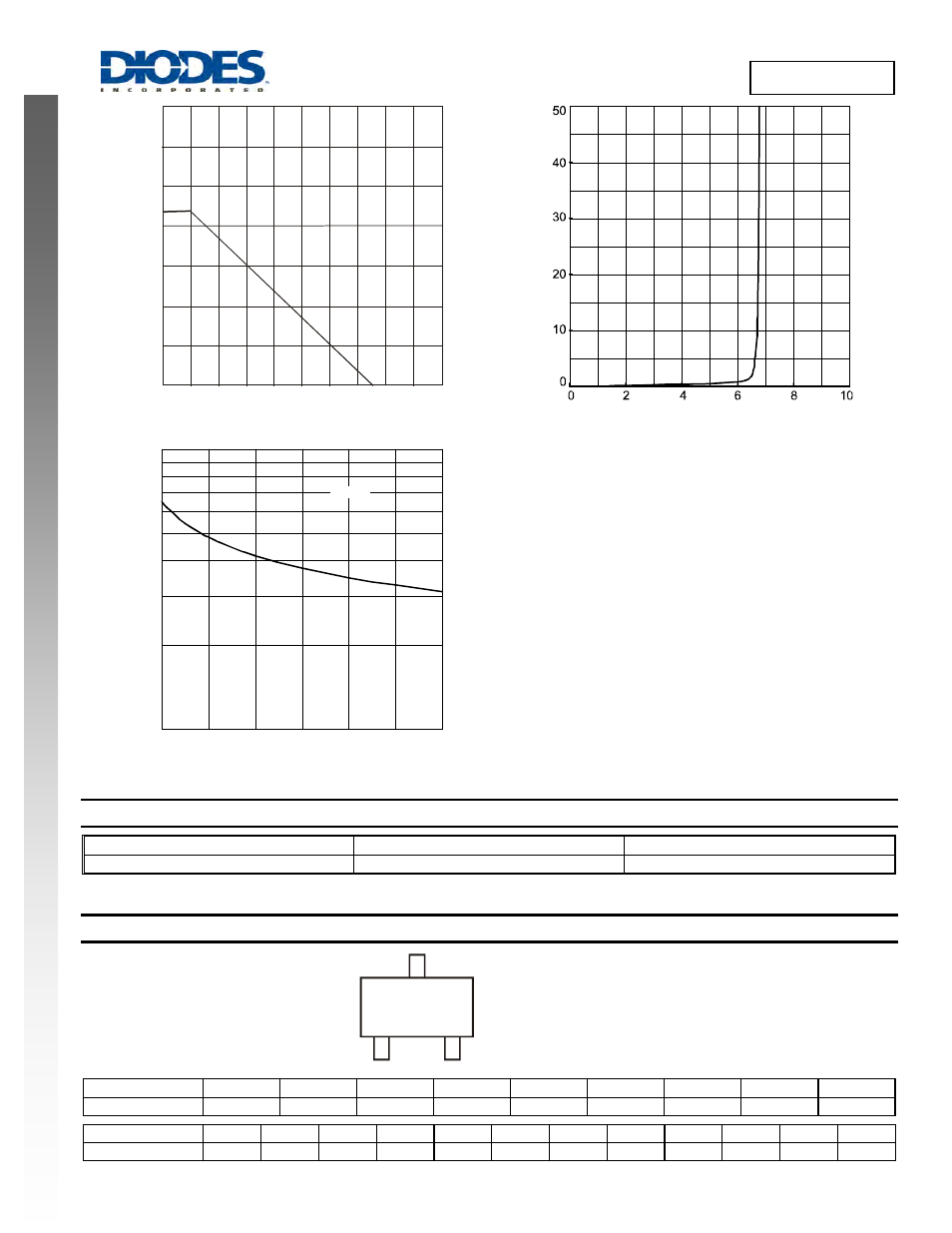 Marking information, Dzl6v8axv3, New product | Ordering information | Diodes DZL6V8AXV3 User Manual | Page 2 / 3