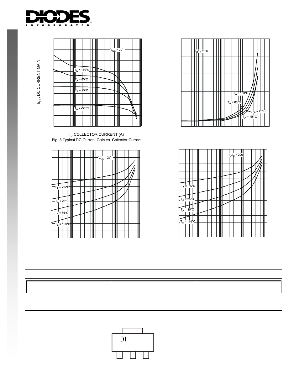 New product, Ordering information, Marking information | Diodes DNLS320E User Manual | Page 3 / 4