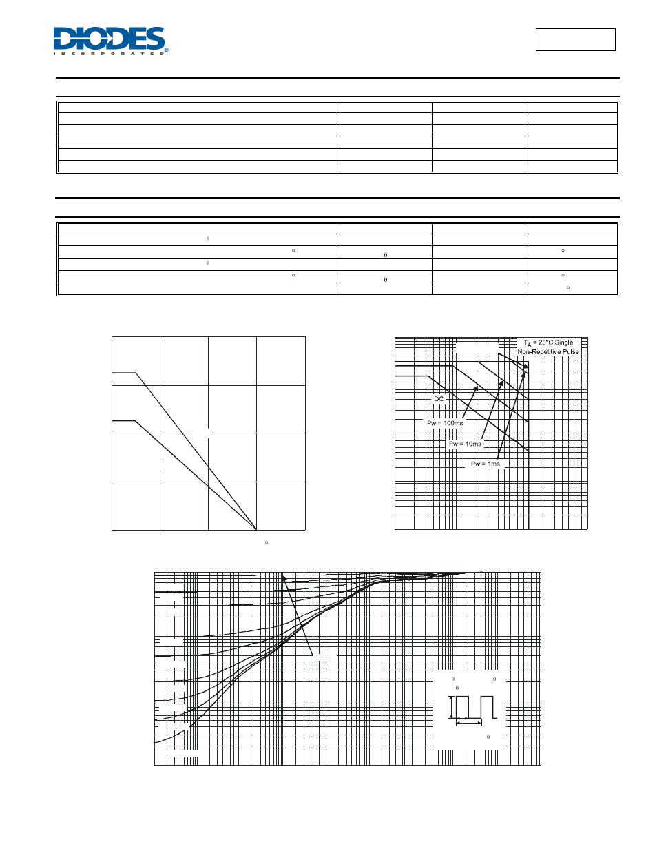 Maximum ratings, Thermal characteristics, Dsl12aw | Diodes DSL12AW User Manual | Page 2 / 6