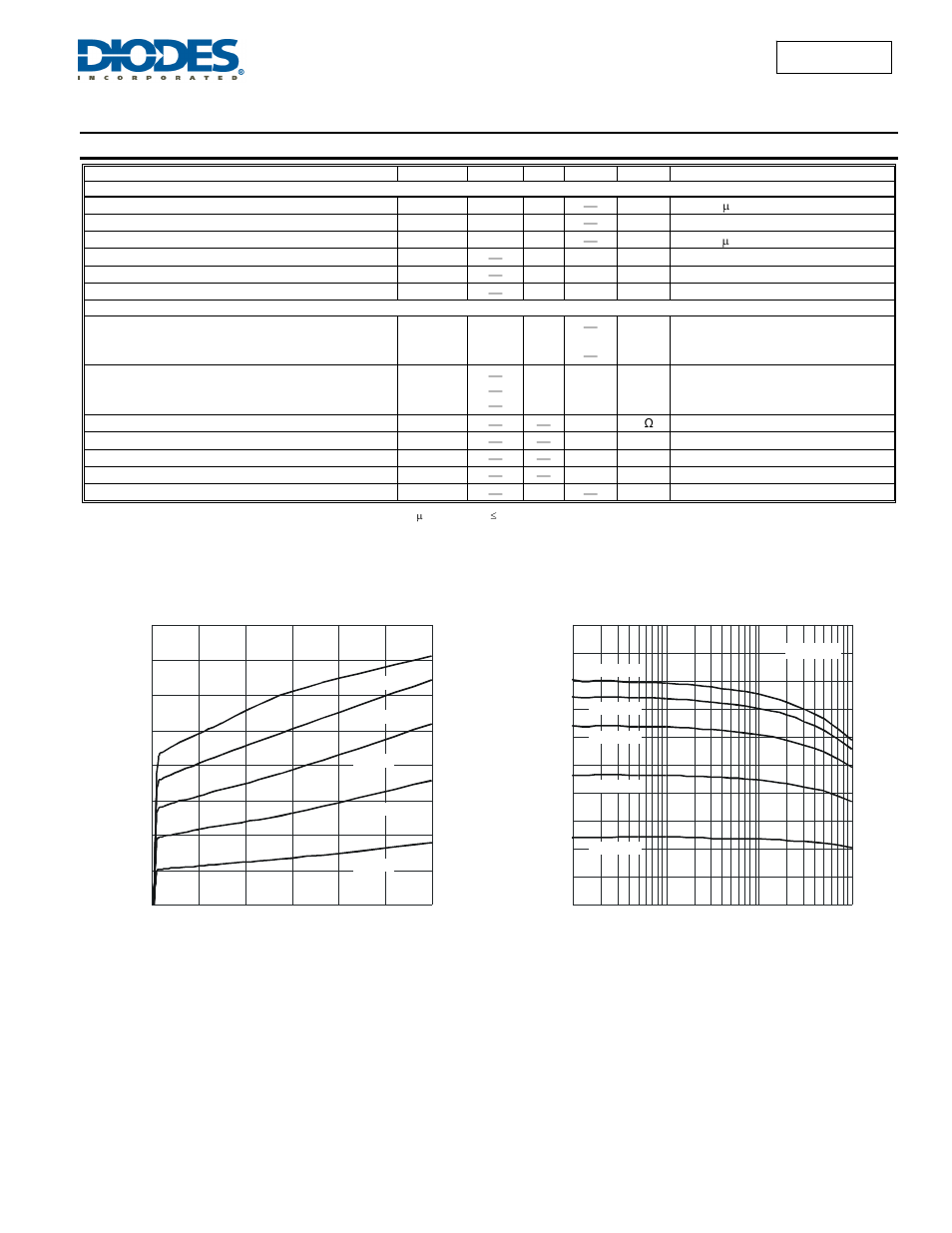 Electrical characteristics, Dsl12aw | Diodes DSL12AW User Manual | Page 3 / 6