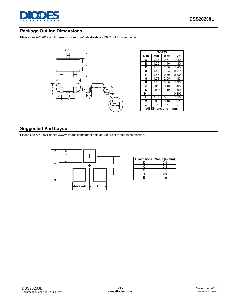 Package outline dimensions, Suggested pad layout | Diodes DSS20200L User Manual | Page 6 / 7