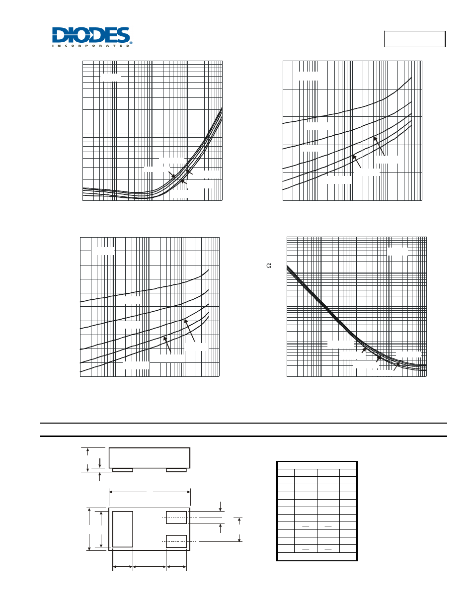 Package outline dimensions, Dss2515m | Diodes DSS2515M User Manual | Page 4 / 5