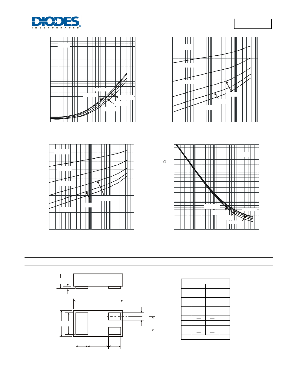 Package outline dimensions, Dss3515m | Diodes DSS3515M User Manual | Page 4 / 5