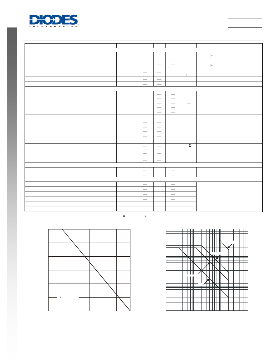 Dss4220v new prod uc t, Electrical characteristics, Dss4220v | Diodes DSS4220V User Manual | Page 2 / 5