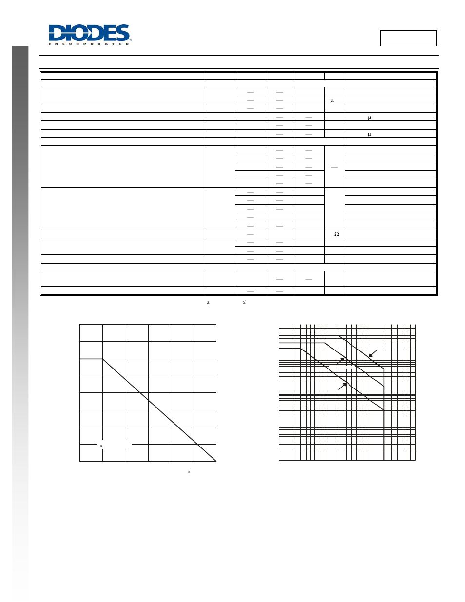 Dss4320t new prod uc t, Electrical characteristics, Dss4320t | Diodes DSS4320T User Manual | Page 2 / 5