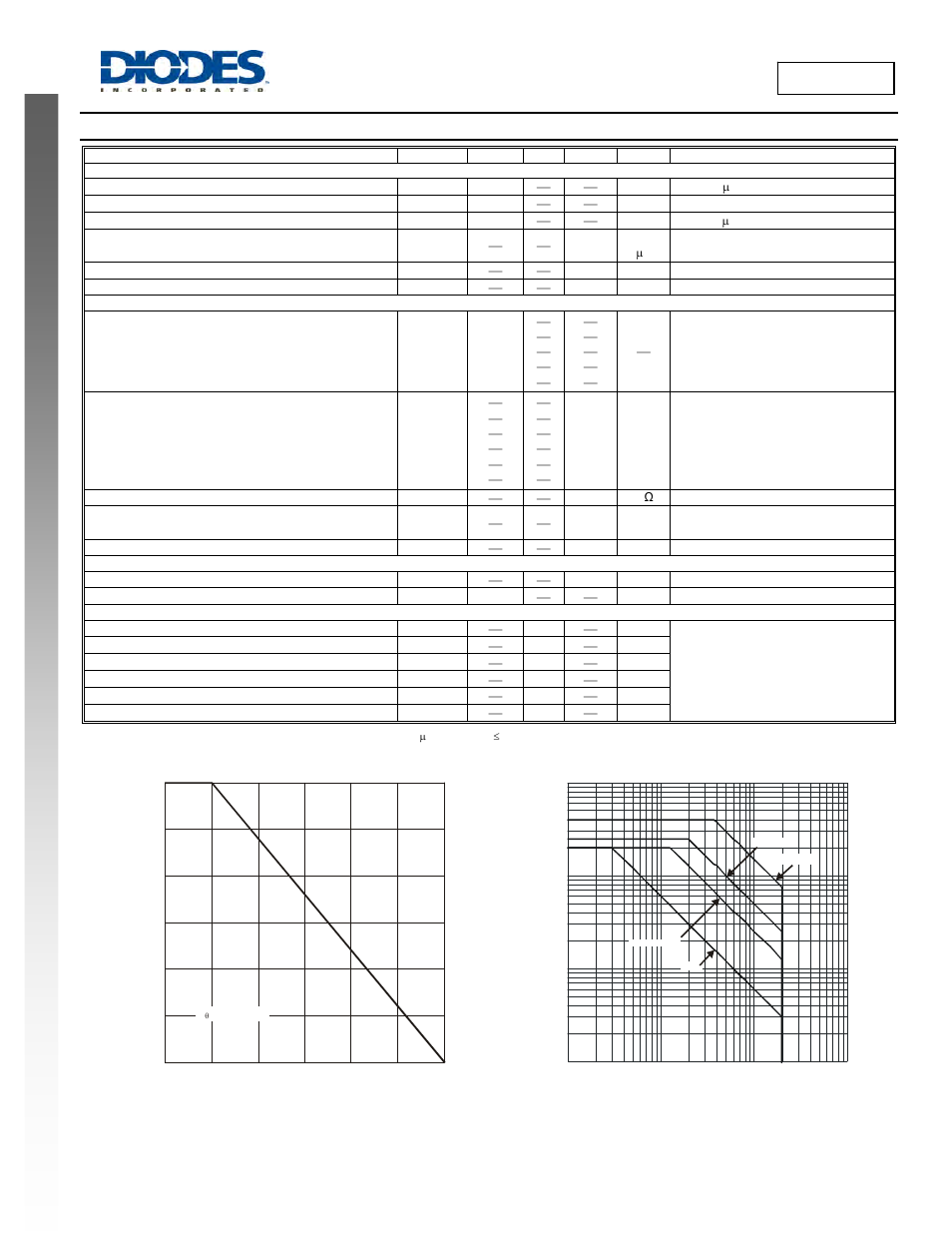 Dss5220v new prod uc t, Electrical characteristics, Dss5220v | Diodes DSS5220V User Manual | Page 2 / 5