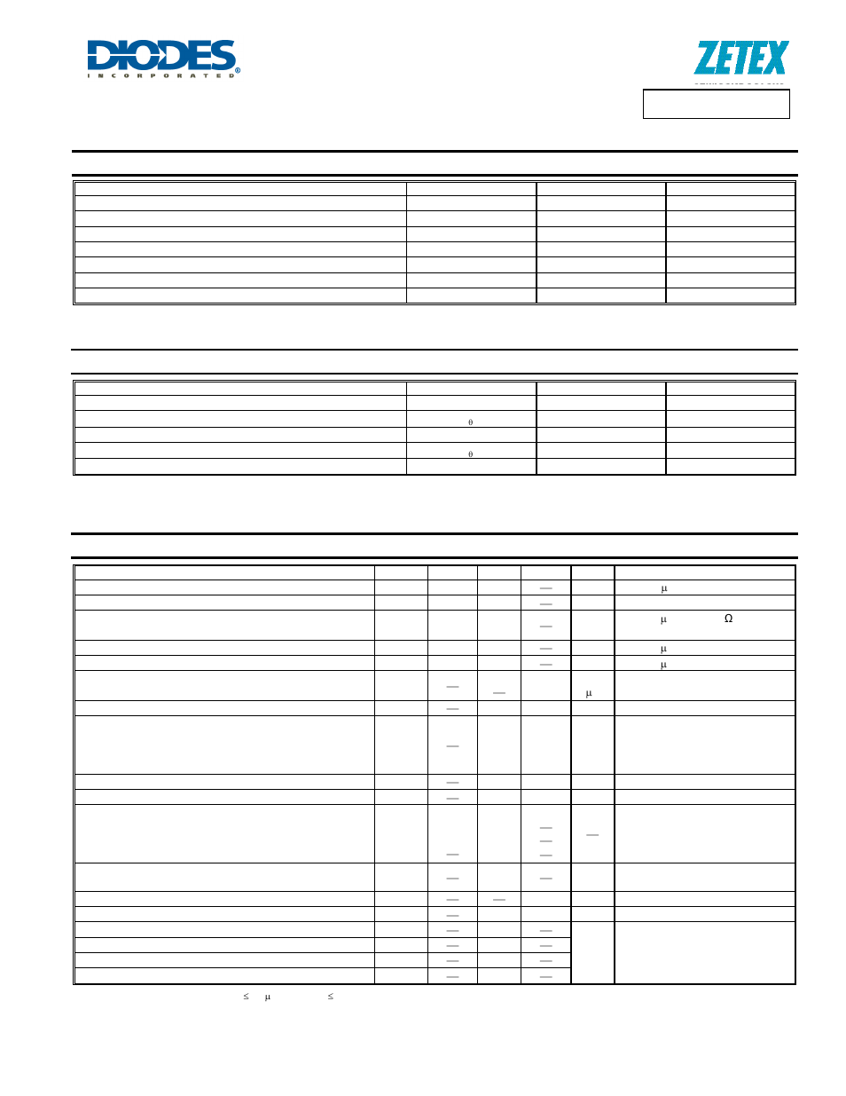 Maximum ratings, Thermal characteristics, Electrical characteristics | Diodes DXTP19020DP5 User Manual | Page 2 / 5